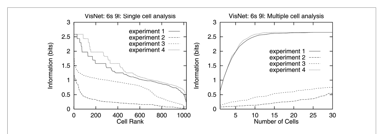 Paper 194 · fig-21