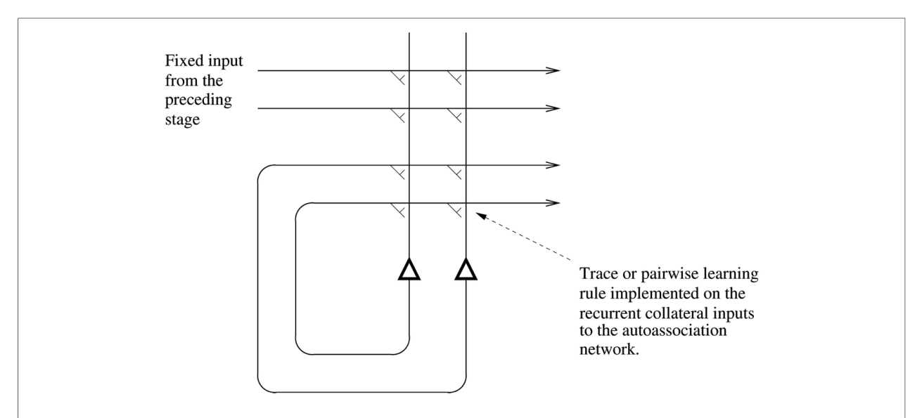 Paper 194 · fig-27