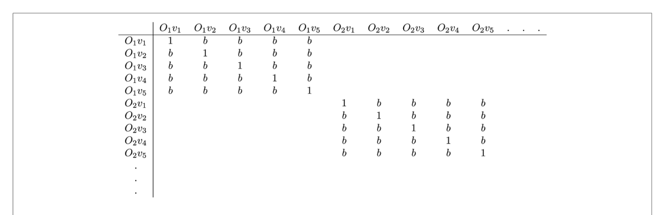 Paper 194 · fig-29