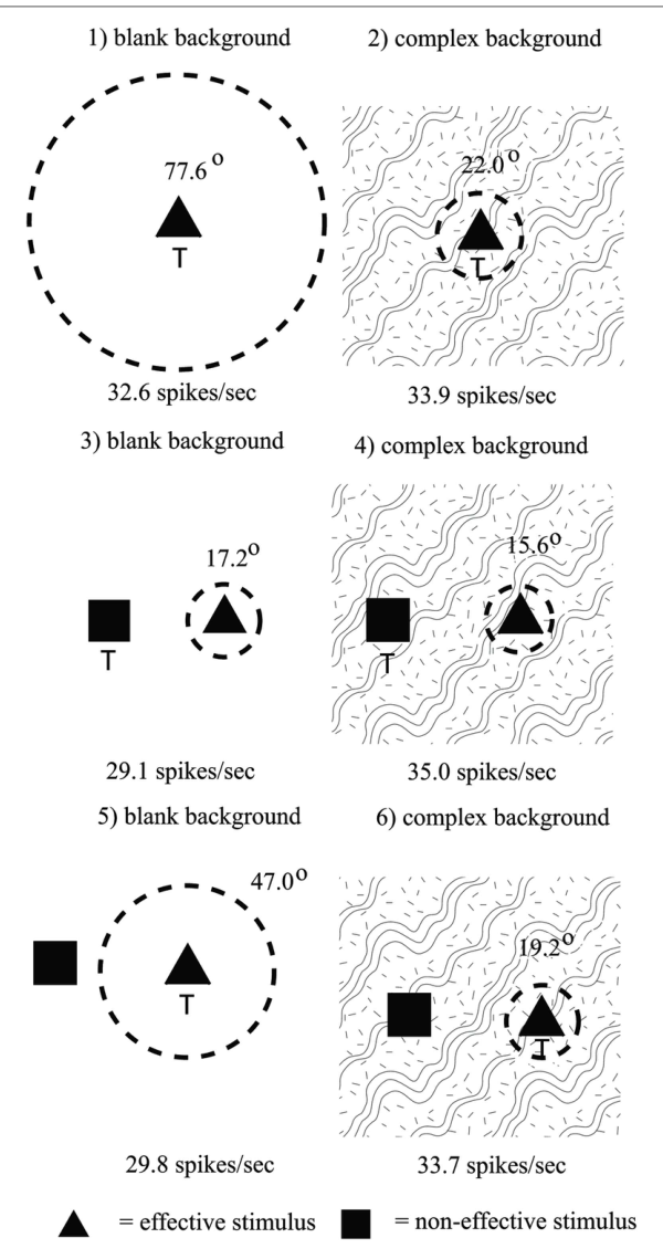 Paper 194 · fig-31