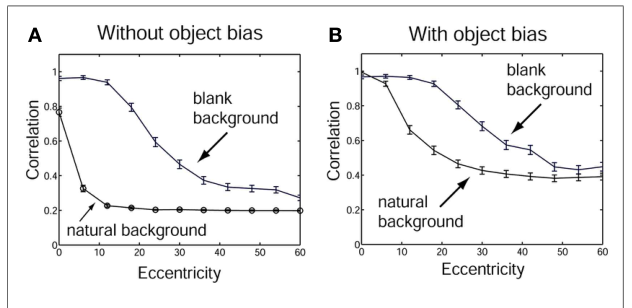 Paper 194 · fig-33
