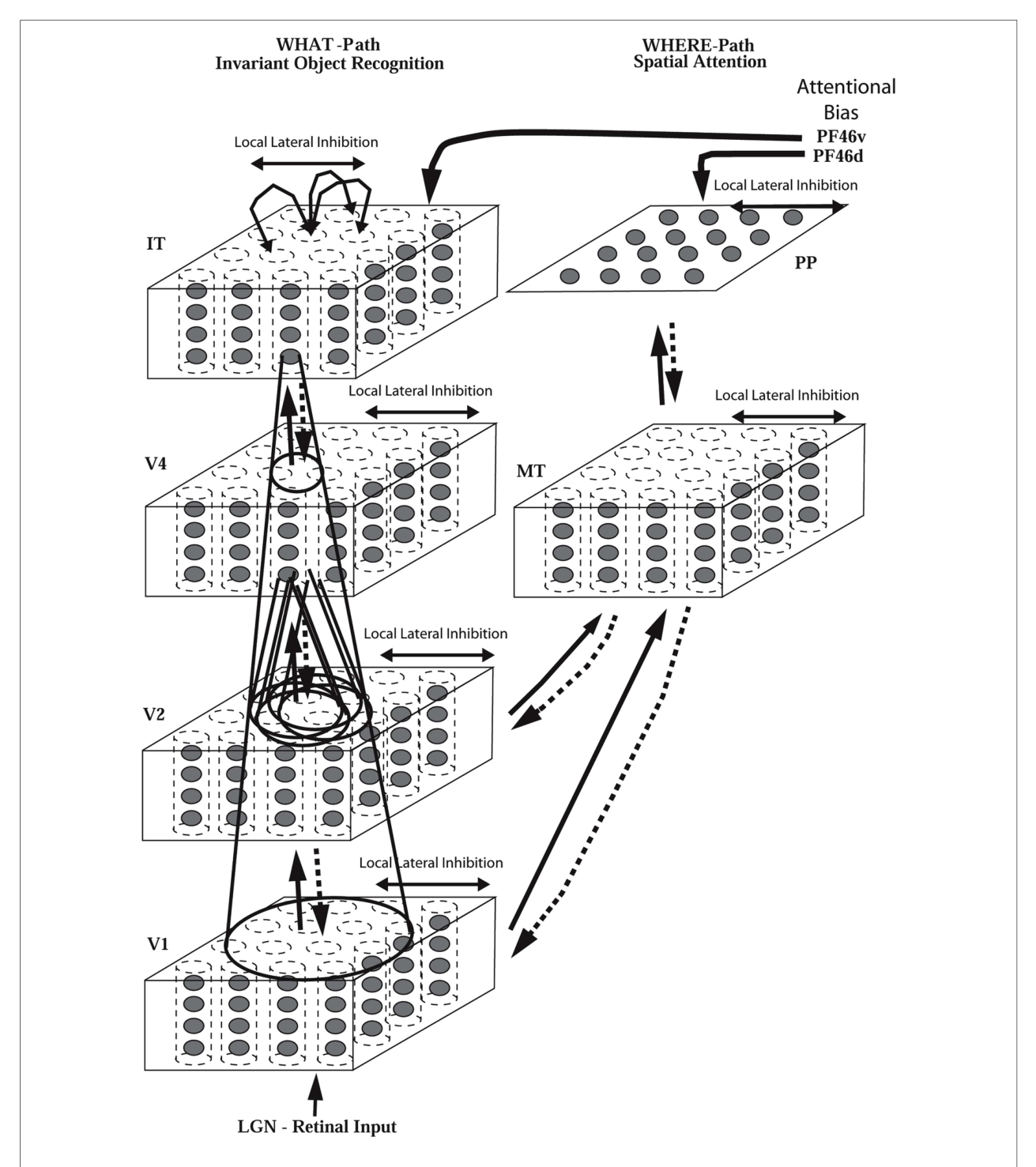 Paper 194 · fig-34