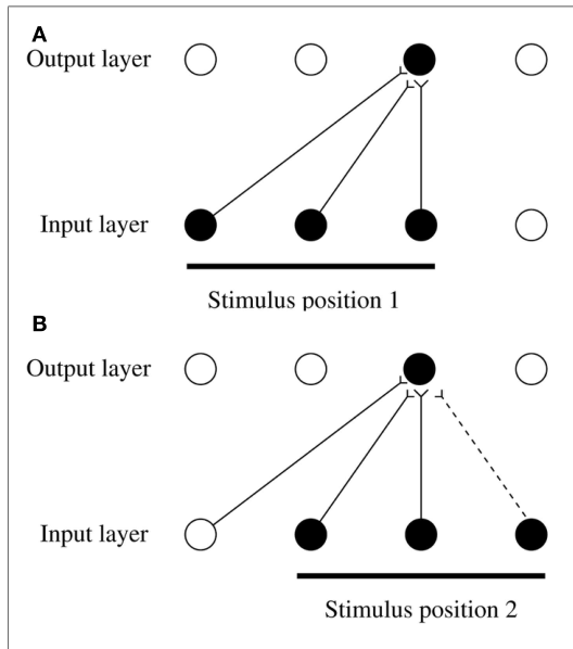 Paper 194 · fig-36