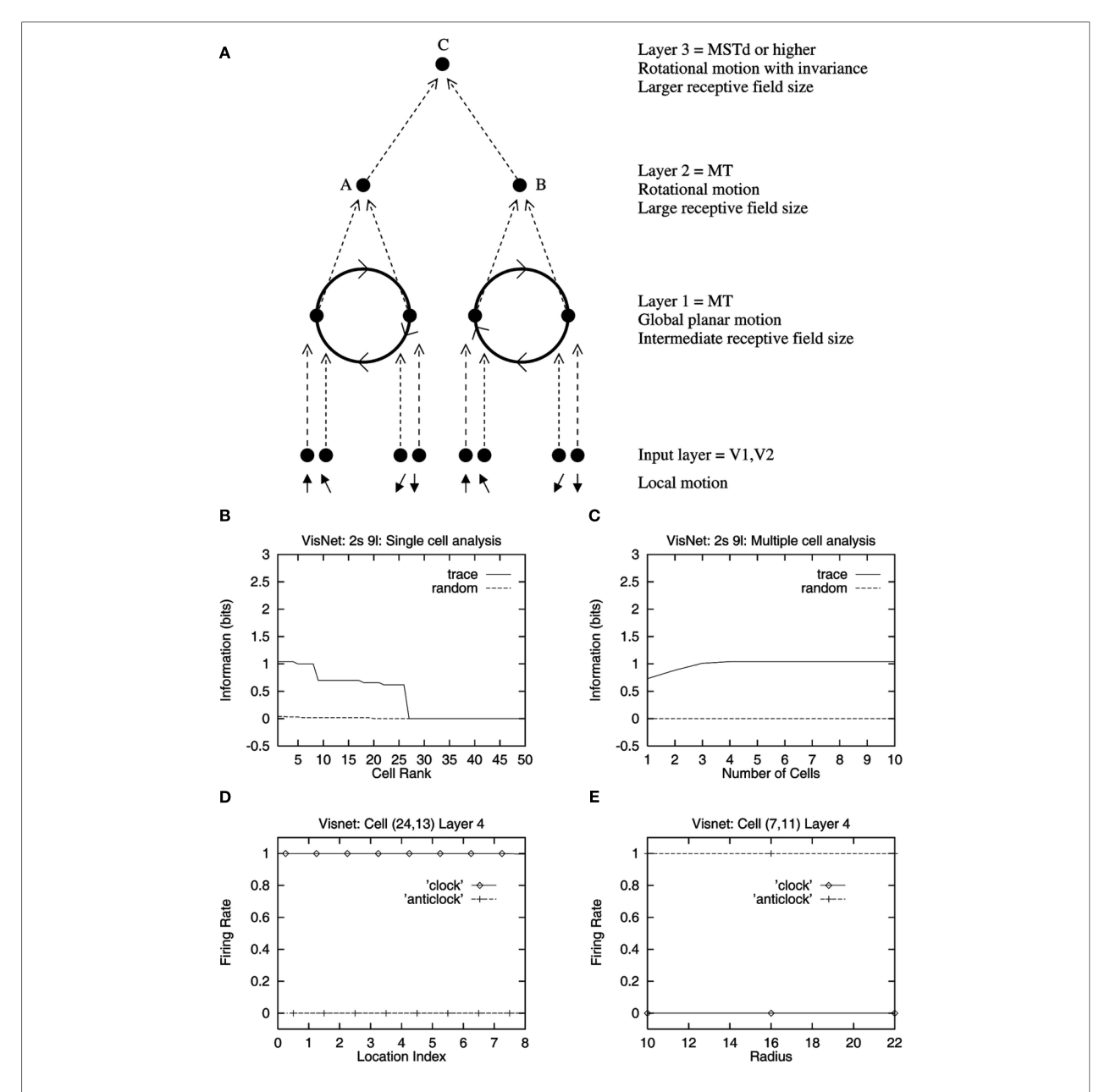 Paper 194 · fig-38