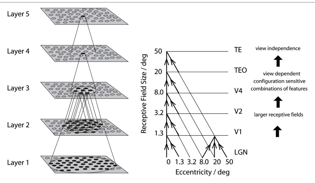 Paper 194 · fig-39