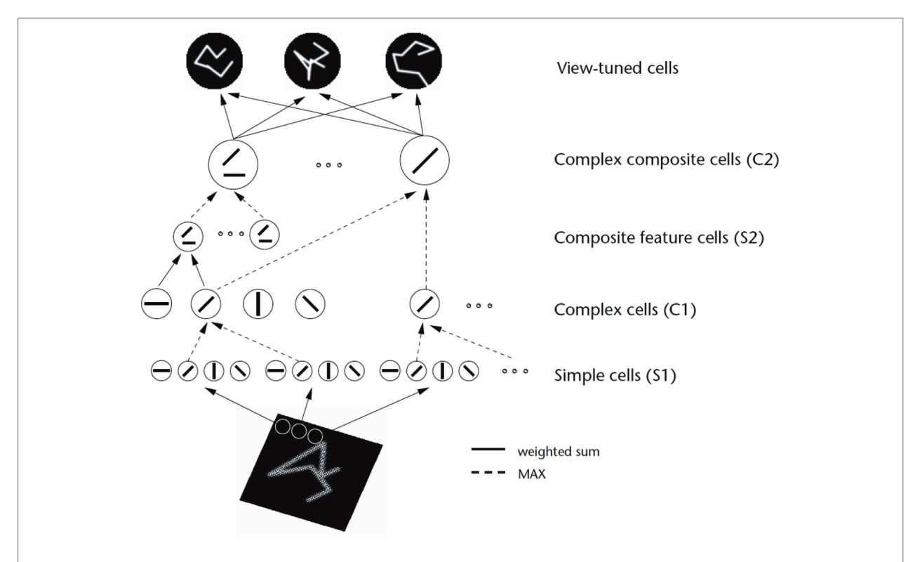 Paper 194 · fig-40