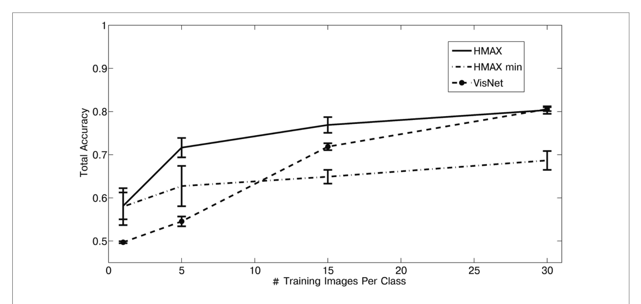Paper 194 · fig-43