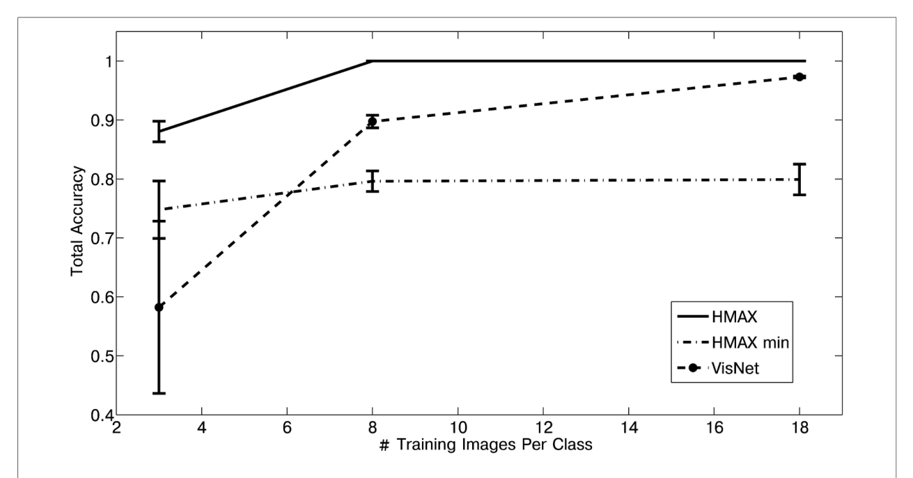 Paper 194 · fig-44
