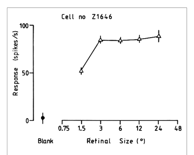 Paper 194 · fig-5