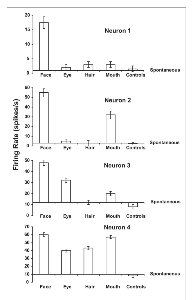 Paper 194 · fig-6