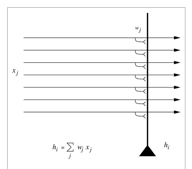 Paper 194 · fig-7