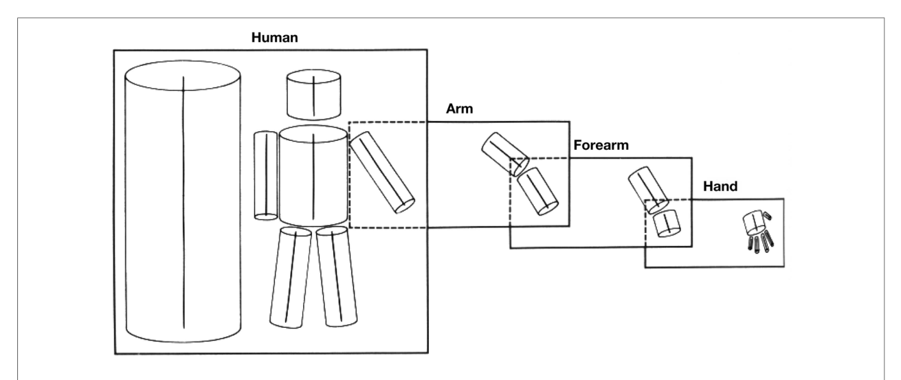 Paper 194 · fig-8