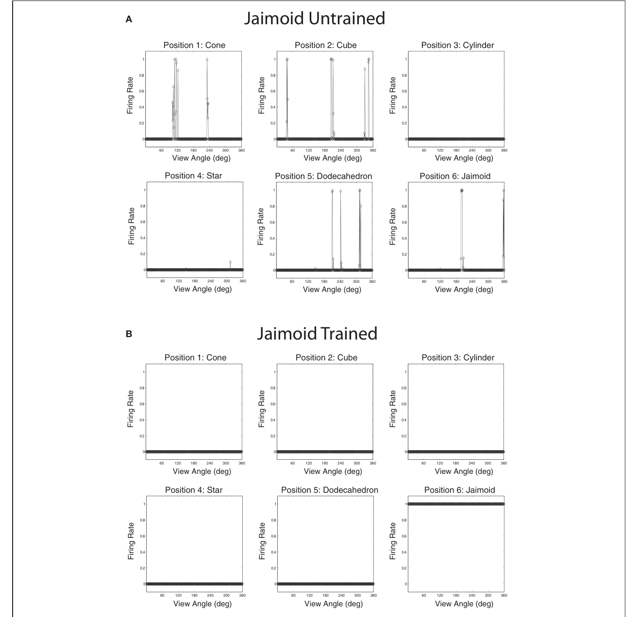 Paper 195 · fig-12