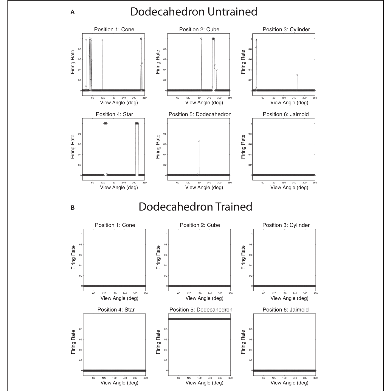 Paper 195 · fig-13