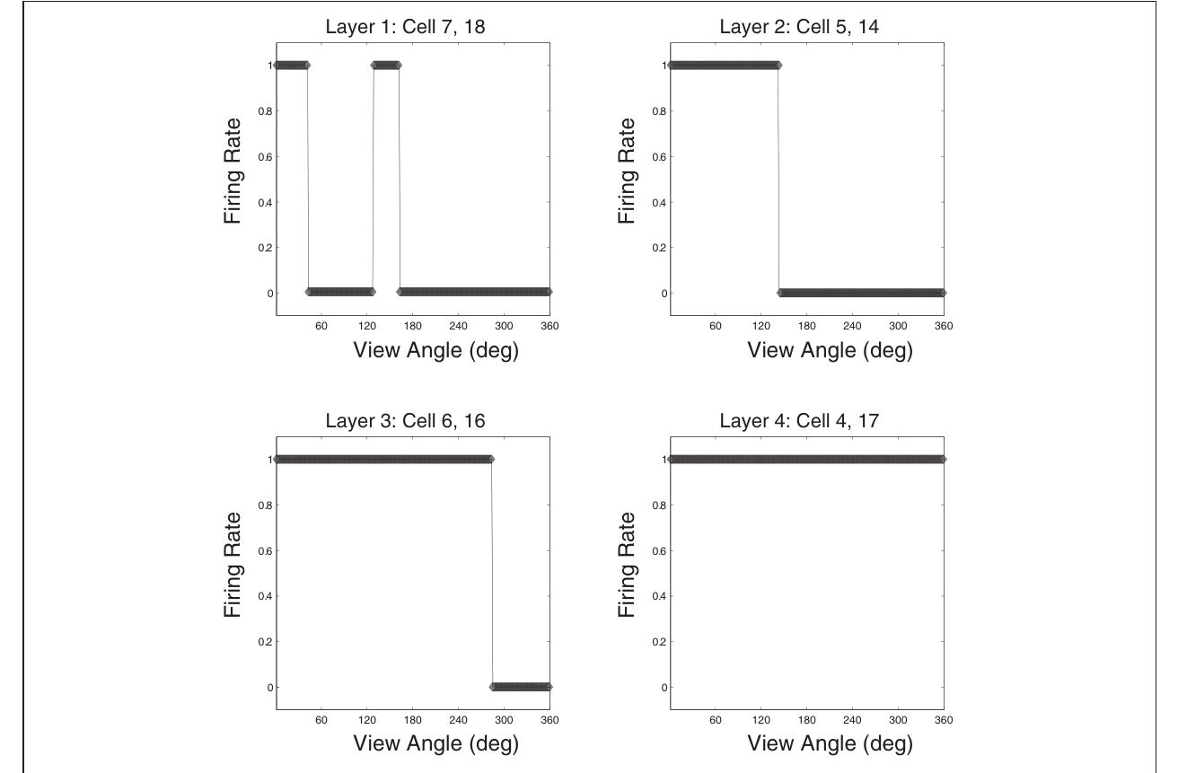 Paper 195 · fig-14