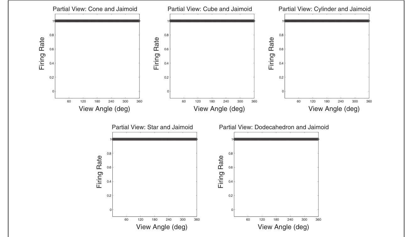 Paper 195 · fig-15