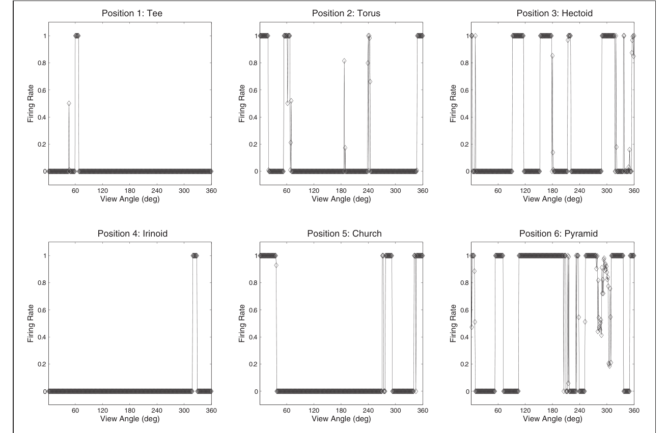 Paper 195 · fig-16