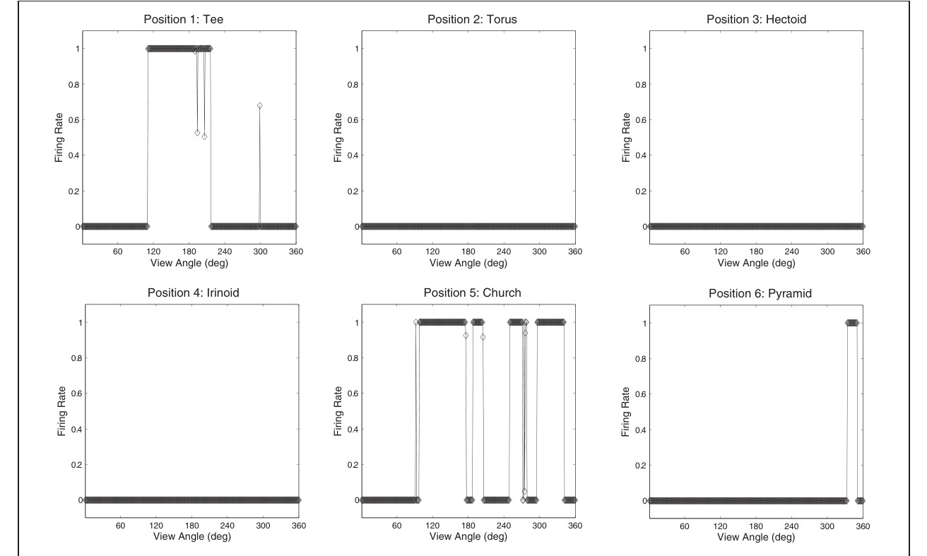Paper 195 · fig-17
