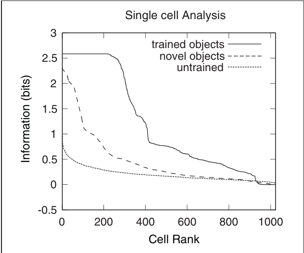 Paper 195 · fig-18