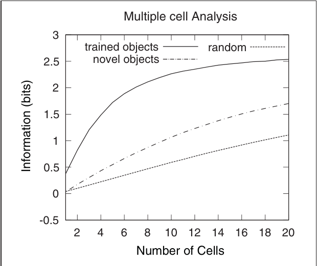 Paper 195 · fig-19