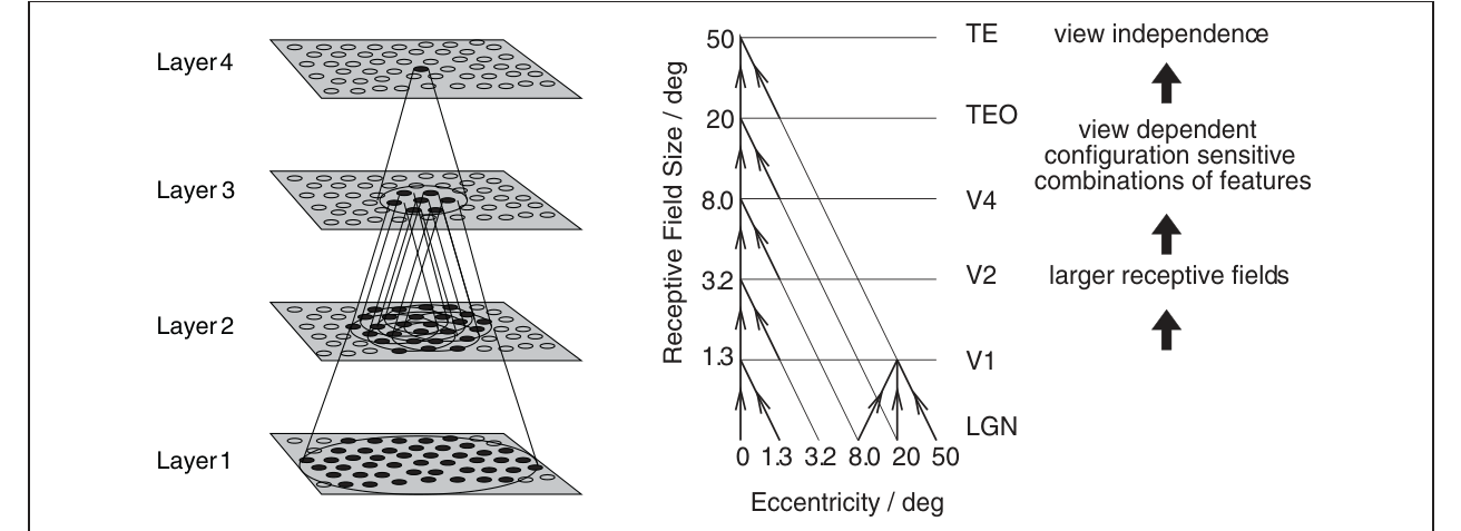 Paper 195 · fig-5