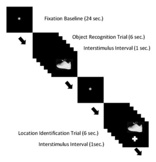 Paper 196 · fig-1