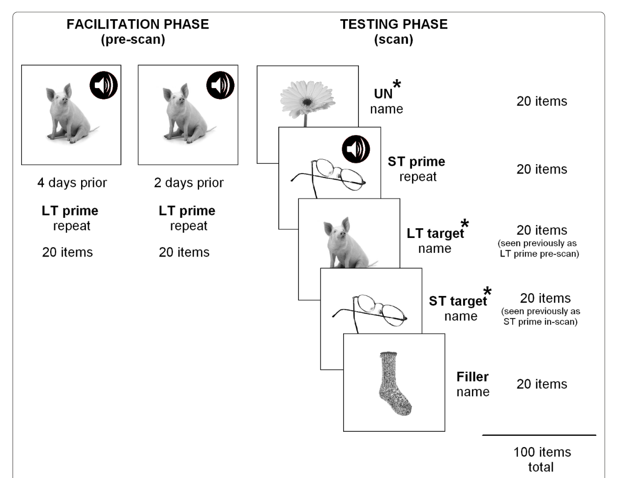 Paper 197 · fig-1