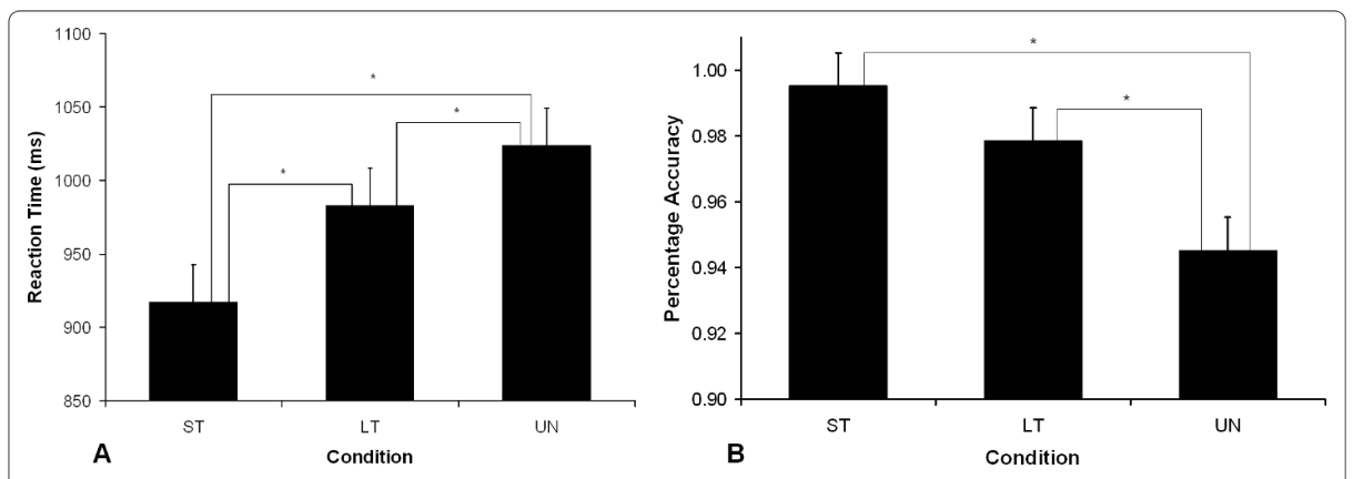 Paper 197 · fig-2