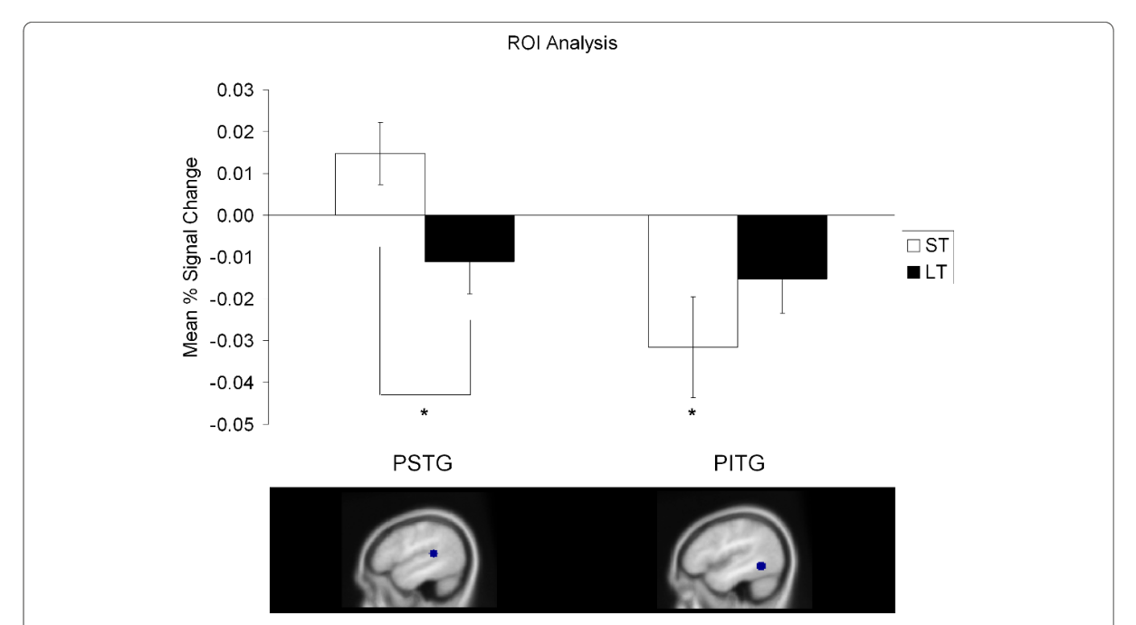 Paper 197 · fig-3