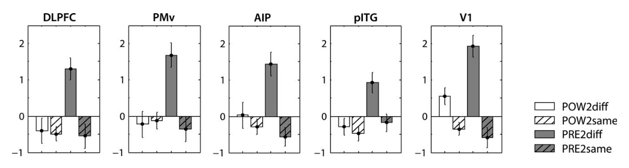 Paper 200 · fig-3