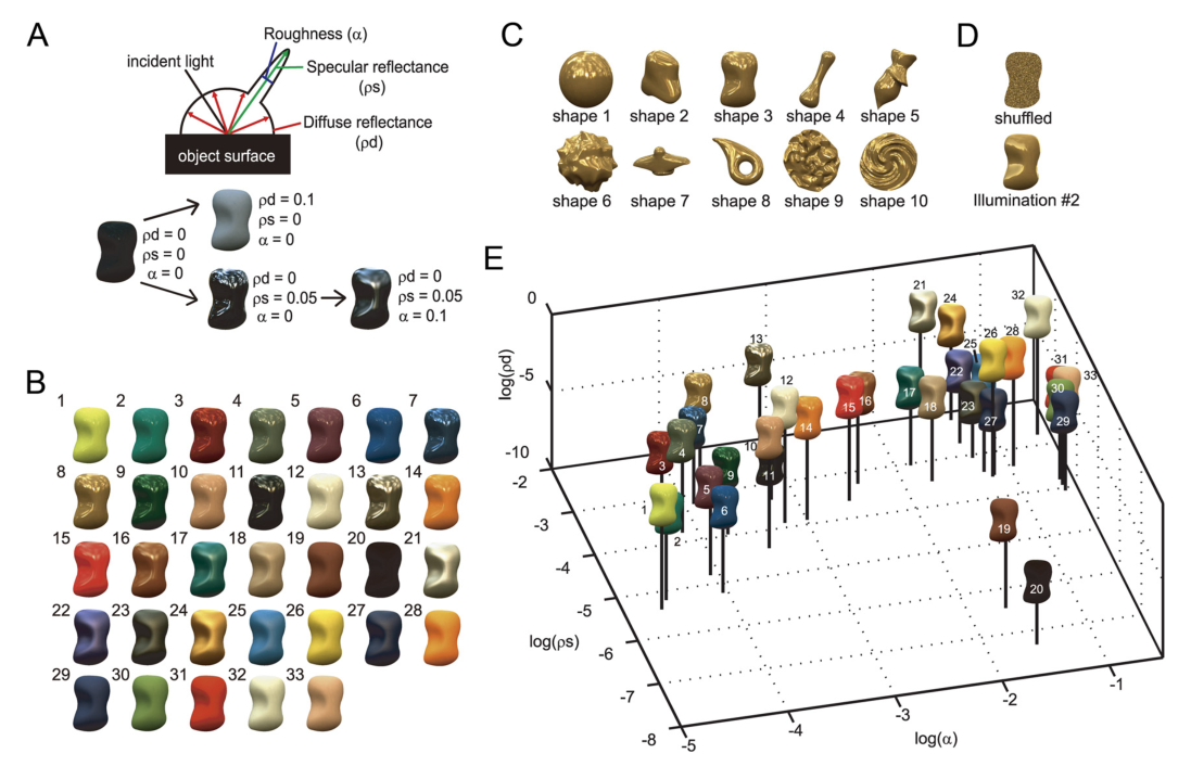 Paper 201 · fig-1