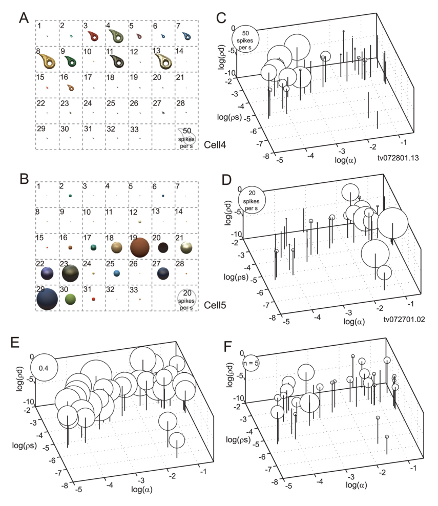 Paper 201 · fig-10