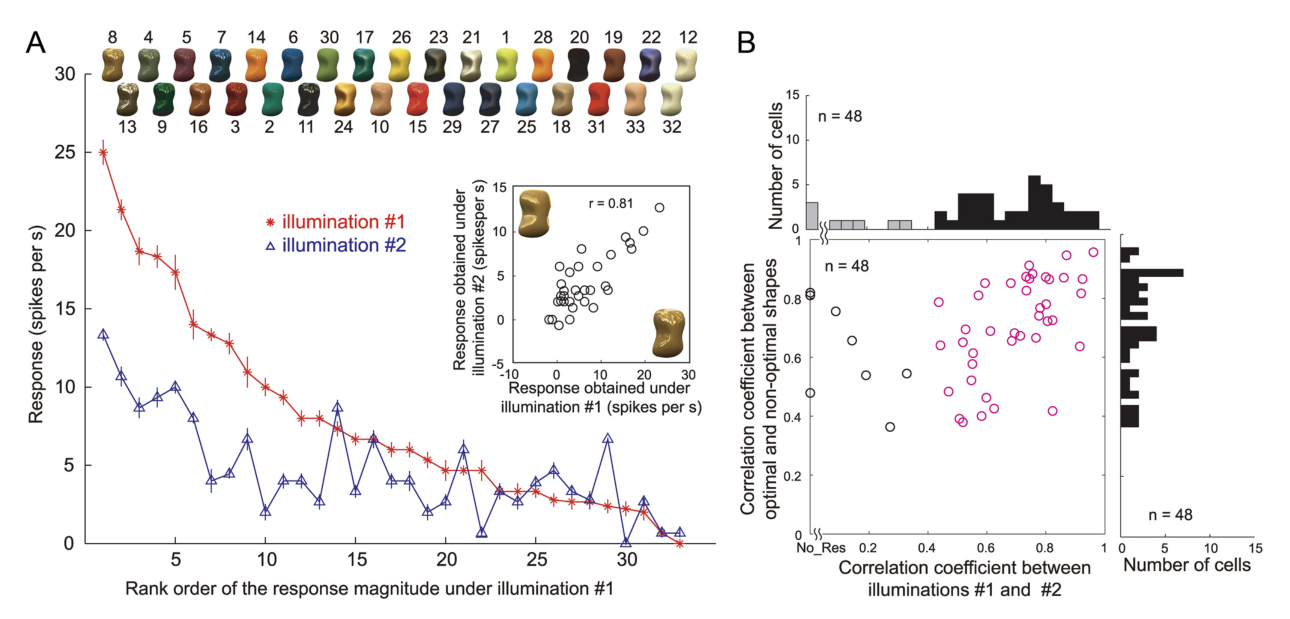 Paper 201 · fig-11
