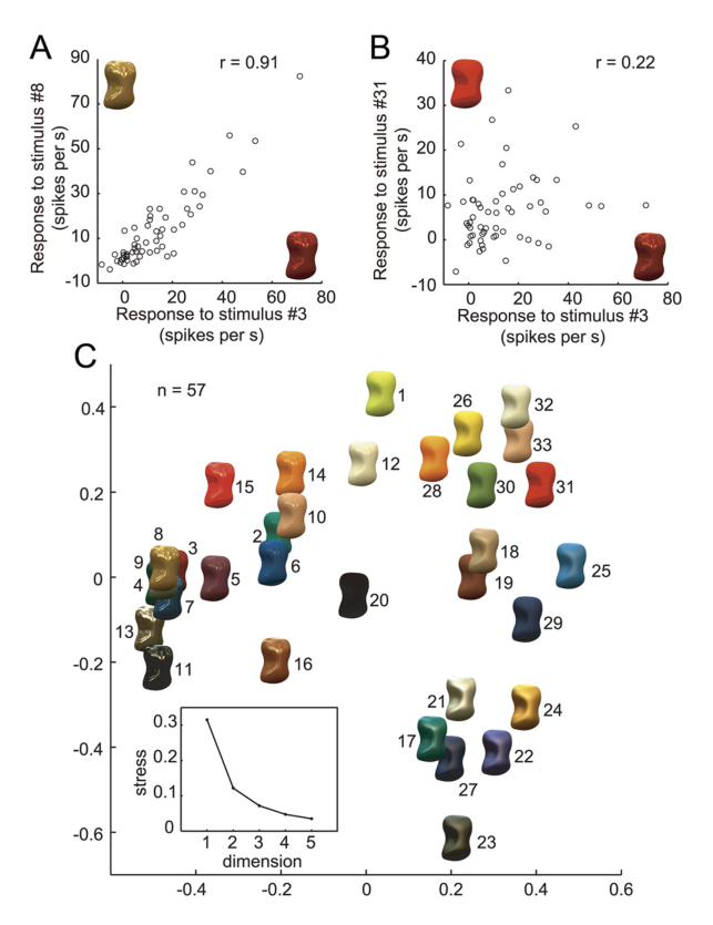 Paper 201 · fig-13