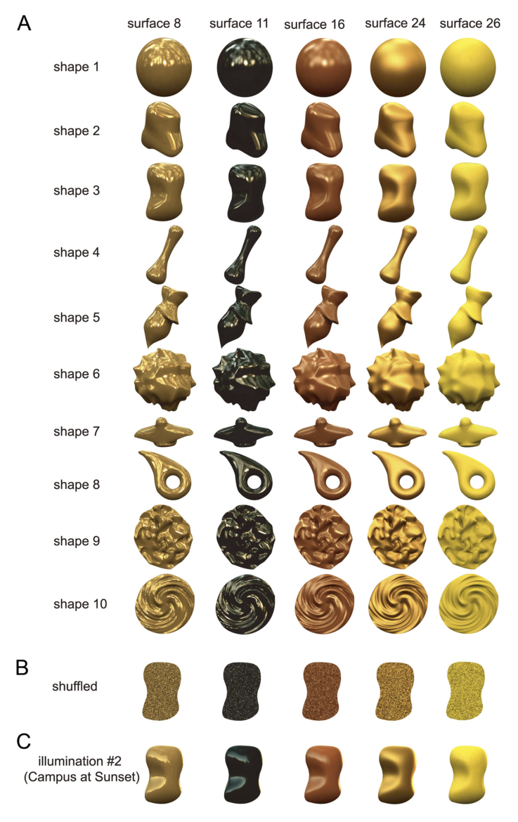 Paper 201 · fig-3