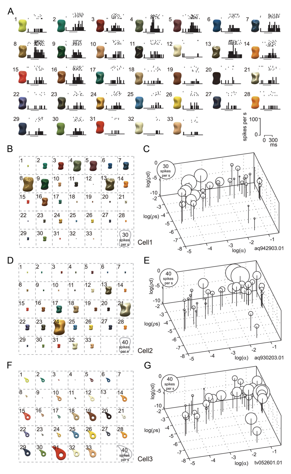 Paper 201 · fig-4