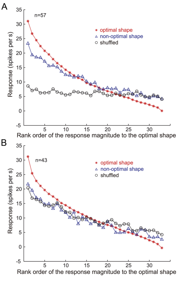 Paper 201 · fig-9