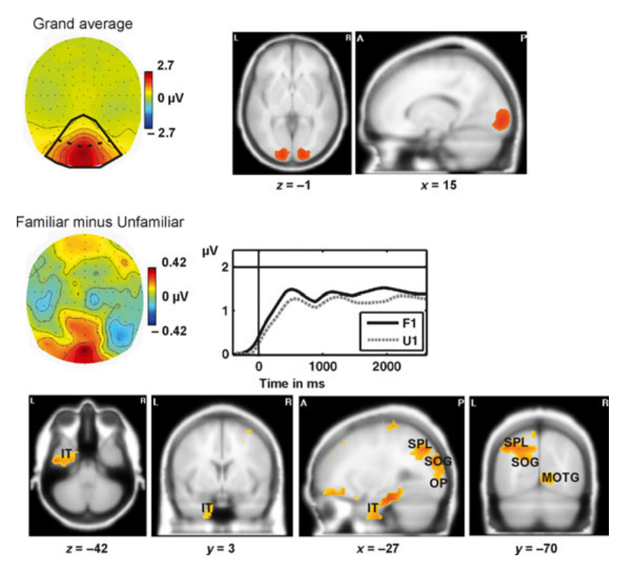 Paper 202 · fig-2
