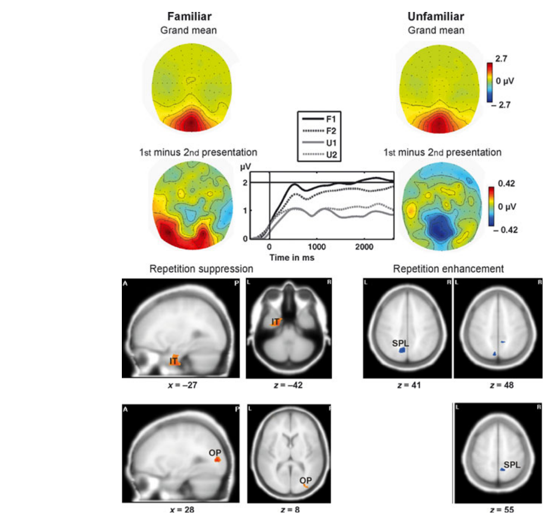 Paper 202 · fig-3