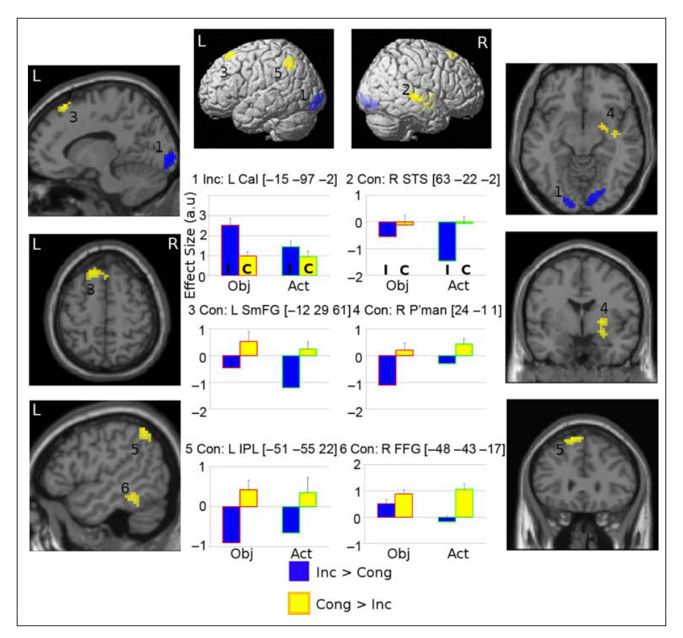 Paper 203 · fig-3