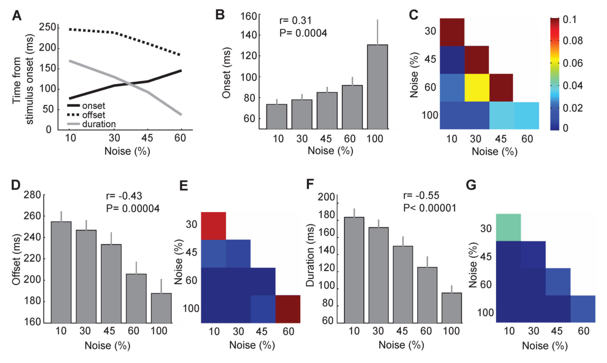 Paper 204 · fig-3