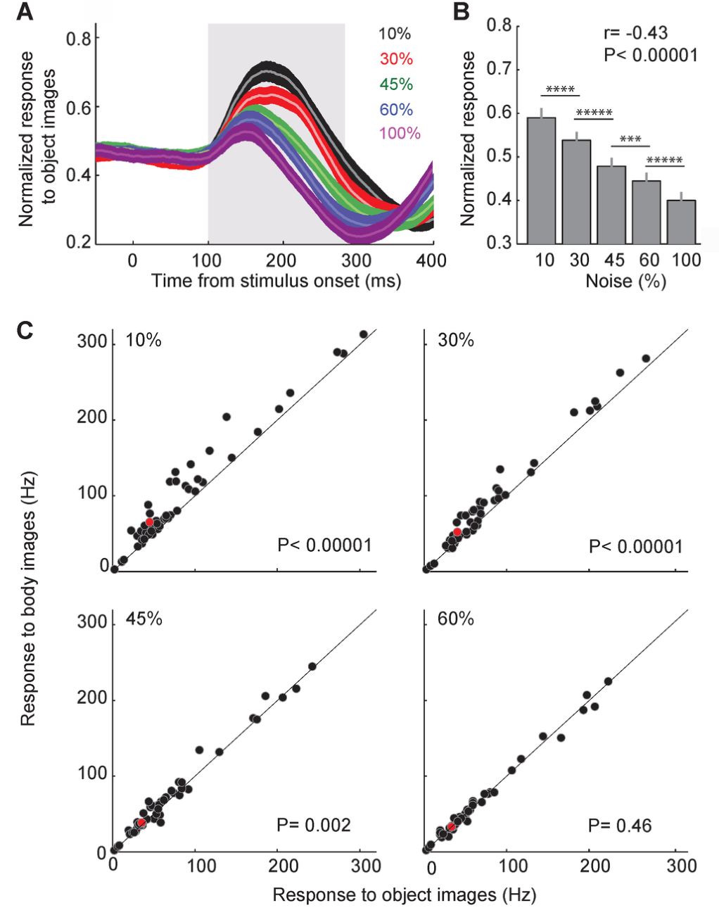 Paper 204 · fig-4