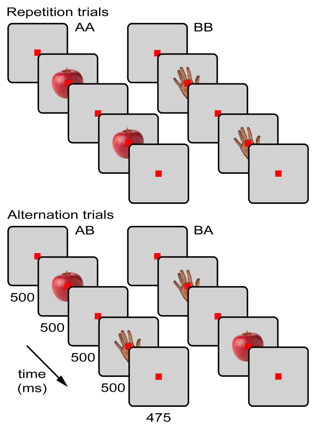 Paper 205 · fig-1