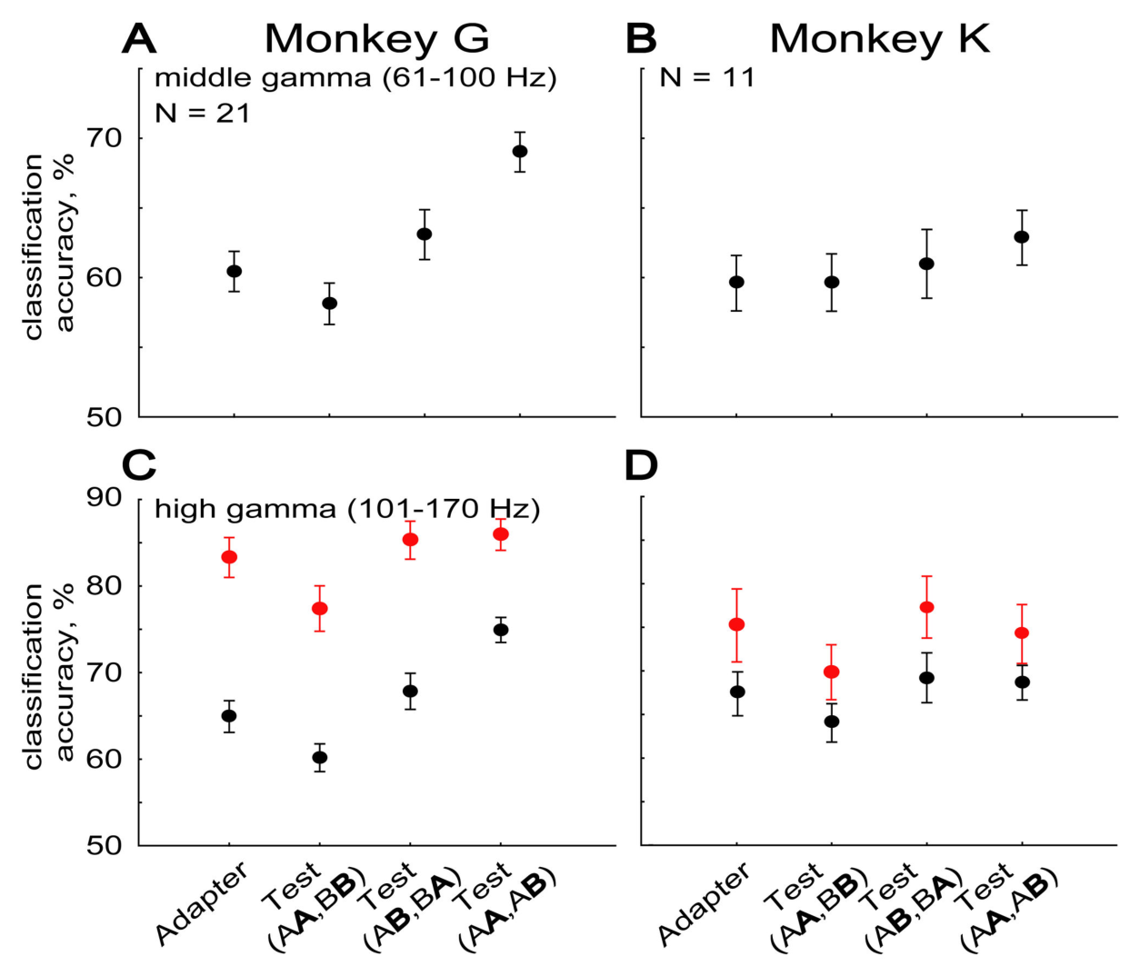 Paper 205 · fig-3