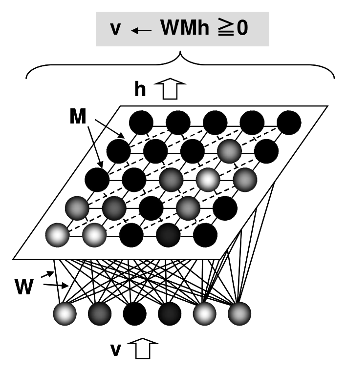 Paper 206 · fig-1