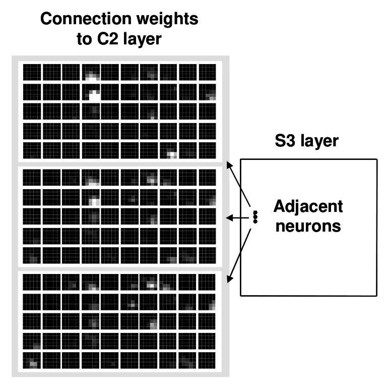 Paper 206 · fig-10