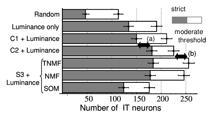 Paper 206 · fig-12