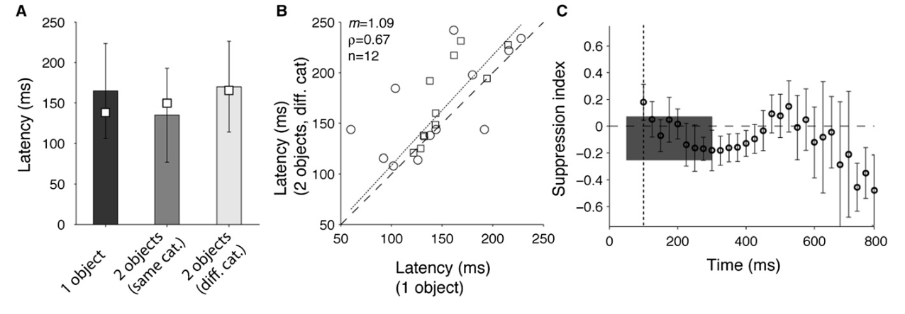 Paper 210 · fig-4