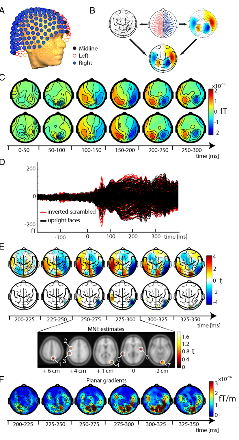 Paper 211 · fig-2