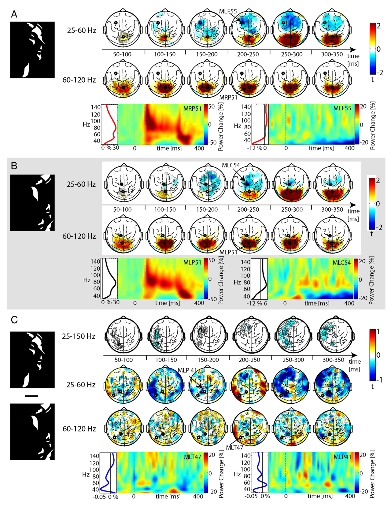 Paper 211 · fig-3